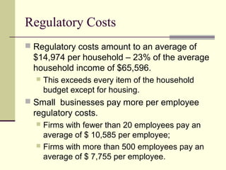 Regulatory Costs
 Regulatory costs amount to an average of
$14,974 per household – 23% of the average
household income of $65,596.
 This exceeds every item of the household
budget except for housing.
 Small businesses pay more per employee
regulatory costs.
 Firms with fewer than 20 employees pay an
average of $ 10,585 per employee;
 Firms with more than 500 employees pay an
average of $ 7,755 per employee.
 