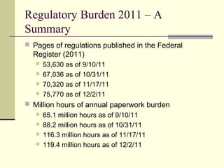 Regulatory Burden 2011 – A
Summary
 Pages of regulations published in the Federal
Register (2011)
 53,630 as of 9/10/11
 67,036 as of 10/31/11
 70,320 as of 11/17/11
 75,770 as of 12/2/11
 Million hours of annual paperwork burden
 65.1 million hours as of 9/10/11
 88.2 million hours as of 10/31/11
 116.3 million hours as of 11/17/11
 119.4 million hours as of 12/2/11
 