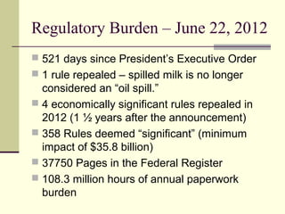 Regulatory Burden – June 22, 2012
 521 days since President’s Executive Order
 1 rule repealed – spilled milk is no longer
considered an “oil spill.”
 4 economically significant rules repealed in
2012 (1 ½ years after the announcement)
 358 Rules deemed “significant” (minimum
impact of $35.8 billion)
 37750 Pages in the Federal Register
 108.3 million hours of annual paperwork
burden
 