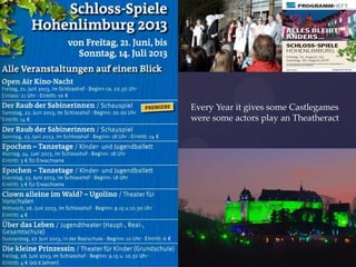 Every Year it gives some Castlegames
were some actors play an Theatheract
 