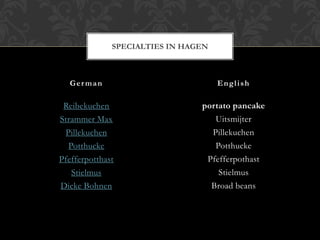 Reibekuchen
Strammer Max
Pillekuchen
Potthucke
Pfefferpotthast
Stielmus
Dicke Bohnen
portato pancake
Uitsmijter
Pillekuchen
Potthucke
Pfefferpothast
Stielmus
Broad beans
Ger man English
SPECIALTIES IN HAGEN
 
