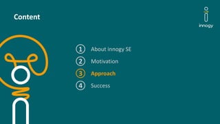 innogy Group Security
Content
About innogy SE1
Motivation2
Approach3
Success4
 