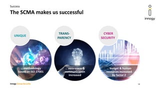 innogy Group Security
The SCMA makes us successful
Success
UNIQUE
TRANS-
PARENCY
CYBER
SECURITY
… methodology
based on ISO 27001
… awareness &
communication
increased
… budget & human
resources increased
by factor 2
18
 