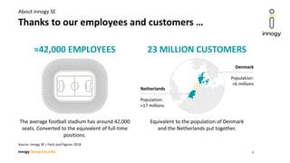 innogy Group Security
Thanks to our employees and customers …
About innogy SE
Source: innogy SE | Facts and Figures 2018
≈42,000 EMPLOYEES 23 MILLION CUSTOMERS
The average football stadium has around 42,000
seats. Converted to the equivalent of full-time
positions.
Equivalent to the population of Denmark
and the Netherlands put together.
Netherlands
Population:
≈17 millions
Denmark
Population:
≈6 millions
3
 