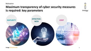 innogy Group Security
Maximum transparency of cyber security measures
is required: key parameters
Motivation
MATURITY
EFFECTIVE-
NESS
COST
8
 