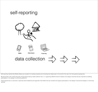 self-reporting




                           data collection


Self-reporting methods like Mobile Diaries are excellent f...