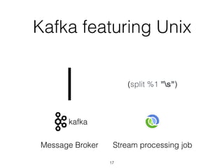 Kafka featuring Unix
(split %1 "s")
kafka
Message Broker Stream processing job
17
 