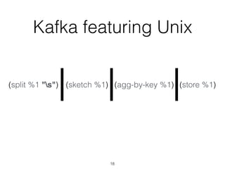 Kafka featuring Unix
(sketch %1)(split %1 "s") (store %1)(agg-by-key %1)
18
 