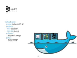 kafka-broker: 
image: kafka:0.10.0.1 
extends: 
ﬁle: base.yml 
service: gaikai  
volumes: 
- /tmp/kafka-logs  
ports: 
- "9092:9092"
kafka
24
 
