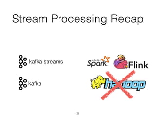 28
kafka
kafka streams
Stream Processing Recap
 