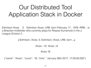 Our Distributed Tool
Application Stack in Docker
Edmilson Alves 0 Edmilson Alves -LRB- born February 17 , 1976 -RRB- , is
a Brazilian midﬁelder who currently plays for Roasso Kumamoto in the J.
League Division 2 .
[ Edmilson, Alves, 0, Edmilson, Alves, LRB, born …]
Alves ~10 Alves ~8
{“name“: “Alves“, “count“: 18, “time“: “January 26th 2017, 17:03:00.000”}
Alves 18
41
 
