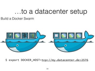 …to a datacenter setup
$ export DOCKER_HOST=tcp://my.datacenter.de:2576
Build a Docker Swarm
44
 