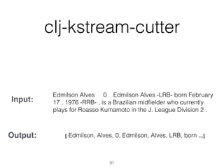 Containerizing Distributed Pipes Containerizing Distributed Pipes