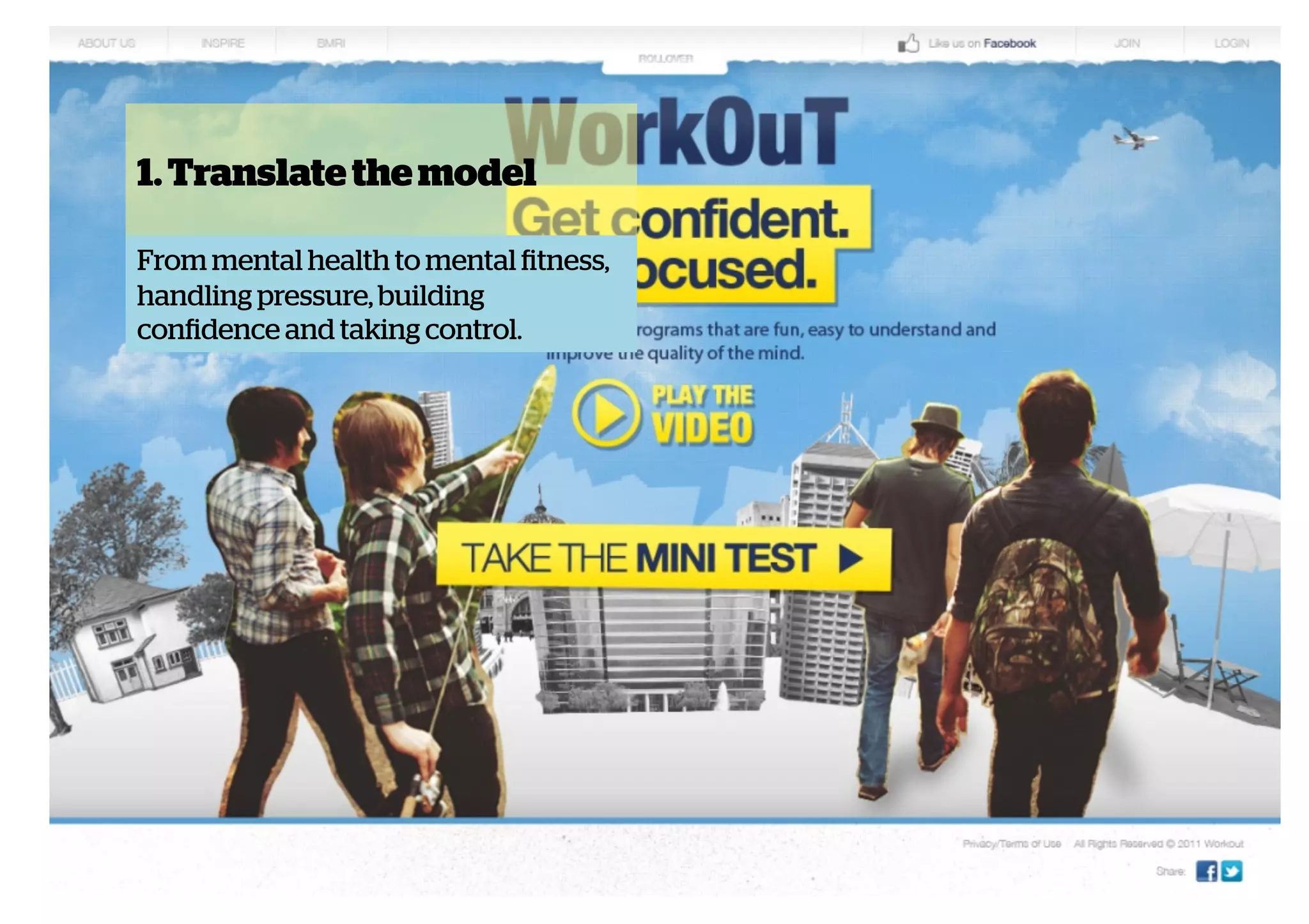 1. Translate the model
From mental health to mental fitness,
handling pressure, building
confidence and taking control.

 