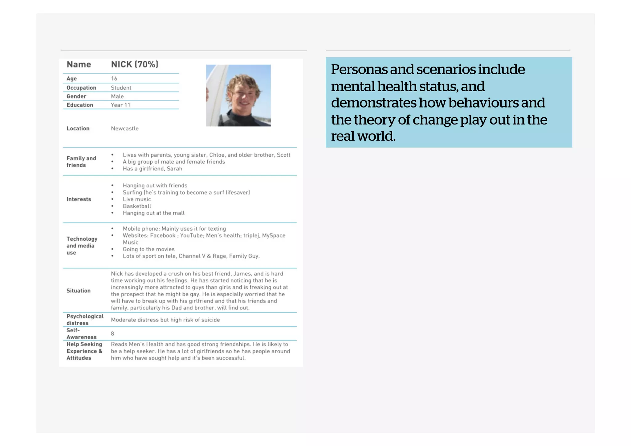 Personas and scenarios include
mental health status, and
demonstrates how behaviours and
the theory of change play out in the
real world.

 