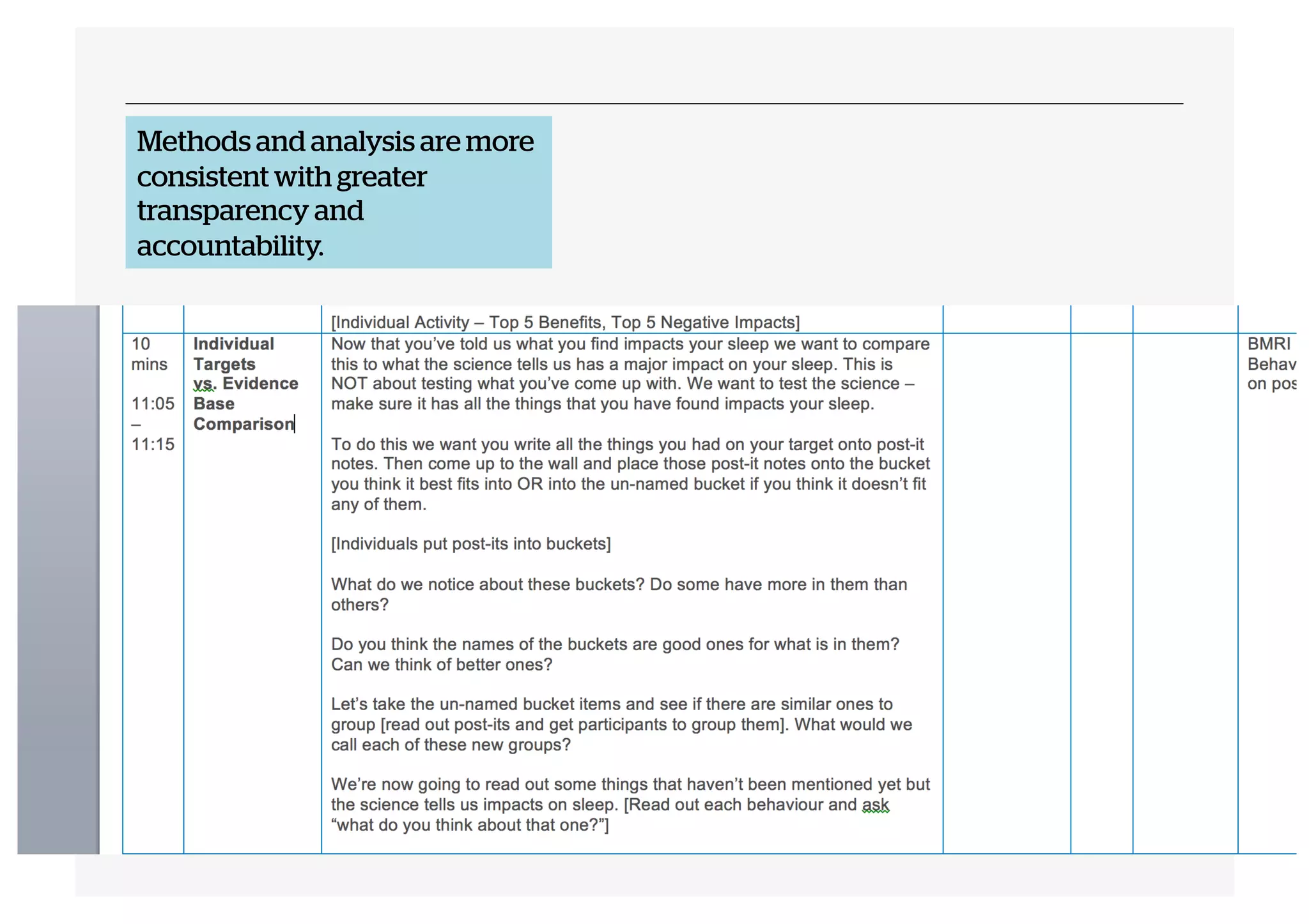 Methods and analysis are more
consistent with greater
transparency and
accountability.

 