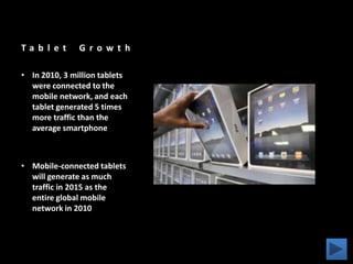 Global mobile data traffic grew 2.6-fold in 2010, nearly tripling for the third year in a rowTablets