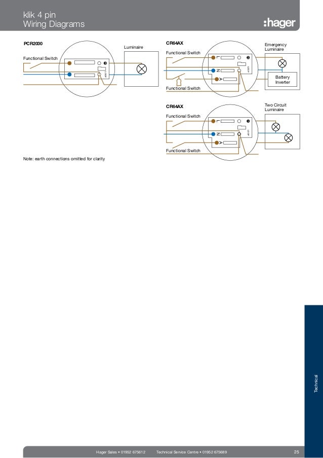 Klik 4 Pin Wiring Diagram from image.slidesharecdn.com