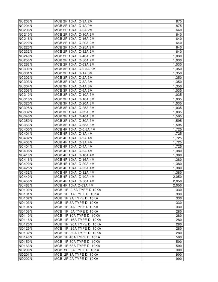 Hager mcb price 01 052012
