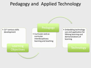 Pedagogy and Applied Technology
• 21st century skills
development
Learning
Objectives
• Curricular and co-
curricular
interdisciplinary
learning and teaching
Pedagogy
• Embedding technology
use and application for
lifelong learning and
demonstrations of
learning
Technology
 