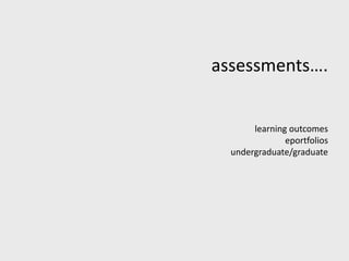 assessments….
learning outcomes
eportfolios
undergraduate/graduate
 