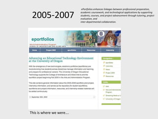 2005-2007
ePortfolios enhances linkages between professional preparation,
academic coursework, and technological applications by supporting
students, courses, and project advancement through tutoring, project
evaluation, and
inter-departmental collaboration.
This is where we were….
 