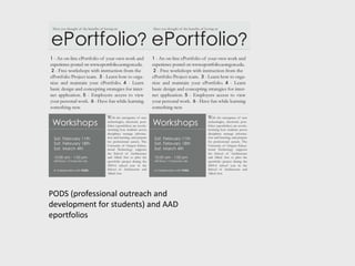 PODS (professional outreach and
development for students) and AAD
eportfolios
 