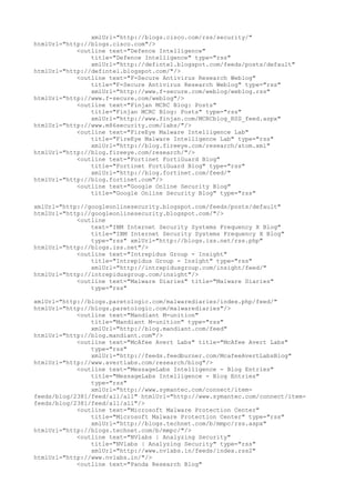xmlUrl="http://blogs.cisco.com/rss/security/"
htmlUrl="http://blogs.cisco.com"/>
<outline text="Defence Intelligence"
title="Defence Intelligence" type="rss"
xmlUrl="http://defintel.blogspot.com/feeds/posts/default"
htmlUrl="http://defintel.blogspot.com/"/>
<outline text="F-Secure Antivirus Research Weblog"
title="F-Secure Antivirus Research Weblog" type="rss"
xmlUrl="http://www.f-secure.com/weblog/weblog.rss"
htmlUrl="http://www.f-secure.com/weblog"/>
<outline text="Finjan MCRC Blog: Posts"
title="Finjan MCRC Blog: Posts" type="rss"
xmlUrl="http://www.finjan.com/MCRCblog_RSS_feed.aspx"
htmlUrl="http://www.m86security.com/labs/"/>
<outline text="FireEye Malware Intelligence Lab"
title="FireEye Malware Intelligence Lab" type="rss"
xmlUrl="http://blog.fireeye.com/research/atom.xml"
htmlUrl="http://blog.fireeye.com/research/"/>
<outline text="Fortinet FortiGuard Blog"
title="Fortinet FortiGuard Blog" type="rss"
xmlUrl="http://blog.fortinet.com/feed/"
htmlUrl="http://blog.fortinet.com"/>
<outline text="Google Online Security Blog"
title="Google Online Security Blog" type="rss"
xmlUrl="http://googleonlinesecurity.blogspot.com/feeds/posts/default"
htmlUrl="http://googleonlinesecurity.blogspot.com/"/>
<outline
text="IBM Internet Security Systems Frequency X Blog"
title="IBM Internet Security Systems Frequency X Blog"
type="rss" xmlUrl="http://blogs.iss.net/rss.php"
htmlUrl="http://blogs.iss.net"/>
<outline text="Intrepidus Group - Insight"
title="Intrepidus Group - Insight" type="rss"
xmlUrl="http://intrepidusgroup.com/insight/feed/"
htmlUrl="http://intrepidusgroup.com/insight"/>
<outline text="Malware Diaries" title="Malware Diaries"
type="rss"
xmlUrl="http://blogs.paretologic.com/malwarediaries/index.php/feed/"
htmlUrl="http://blogs.paretologic.com/malwarediaries"/>
<outline text="Mandiant M-unition"
title="Mandiant M-unition" type="rss"
xmlUrl="http://blog.mandiant.com/feed"
htmlUrl="http://blog.mandiant.com"/>
<outline text="McAfee Avert Labs" title="McAfee Avert Labs"
type="rss"
xmlUrl="http://feeds.feedburner.com/McafeeAvertLabsBlog"
htmlUrl="http://www.avertlabs.com/research/blog"/>
<outline text="MessageLabs Intelligence - Blog Entries"
title="MessageLabs Intelligence - Blog Entries"
type="rss"
xmlUrl="http://www.symantec.com/connect/item-
feeds/blog/2381/feed/all/all" htmlUrl="http://www.symantec.com/connect/item-
feeds/blog/2381/feed/all/all"/>
<outline text="Microsoft Malware Protection Center"
title="Microsoft Malware Protection Center" type="rss"
xmlUrl="http://blogs.technet.com/b/mmpc/rss.aspx"
htmlUrl="http://blogs.technet.com/b/mmpc/"/>
<outline text="NVlabs | Analyzing Security"
title="NVlabs | Analyzing Security" type="rss"
xmlUrl="http://www.nvlabs.in/feeds/index.rss2"
htmlUrl="http://www.nvlabs.in/"/>
<outline text="Panda Research Blog"
 