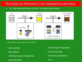 PLETHORA OF PEROVSKITE FILM PREPARATION METHODS
Ex. Two-step technique to form the hybrid perovskite :
 spin coating
 dip coating
 chemical vapour deposition
 spray pyrolysis
J. Burschka et al. Nature, 499, 316-319 (2013)
 atomic layer deposition
 ink-jet printing
 thermal evaporation
 etc, …
 