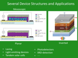 Several Device Structures and Applications
Planar
Mesoscopic
Inverted
• Lasing
• Light emitting devices
• Tandem solar cells
• Photodetectors
• XRD-detection
• …...
 