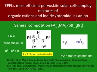 EPFL’s most efficient pervoskite solar cells employ
mixtures of
organic cations and iodide /bromide as anion
General composition FA1-xMAxPb(I1-xBrx)
FA =
R1 – R4 = H
formamidinium
MA = methylammonium
X = 0.15 gives optimal results
N. Pellet et al., Mixed-Organic-Cation Perovskite Photovoltaics for Enhanced Solar
-Light Harvesting. Angew. Chem. Int. Ed. 53, 3151-3157 (2014).
N. J. Jeon et al., Compositional engineering of perovskite materials for high-performance
solar cells. Nat. 517, 476-480 (2015).
 