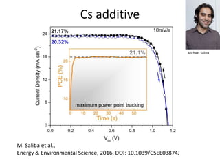 Cs additive
Michael Saliba
M. Saliba et al.,
Energy & Environmental Science, 2016, DOI: 10.1039/C5EE03874J
 
