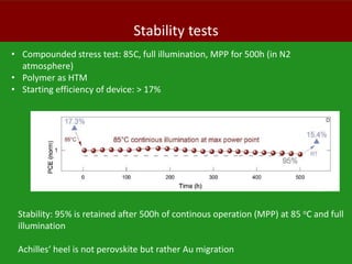 Stability tests
Stability: 95% is retained after 500h of continous operation (MPP) at 85 oC and full
illumination
Achilles‘ heel is not perovskite but rather Au migration
• Compounded stress test: 85C, full illumination, MPP for 500h (in N2
atmosphere)
• Polymer as HTM
• Starting efficiency of device: > 17%
 