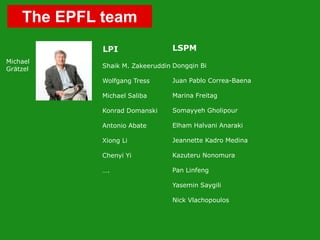 The EPFL team
Michael
Grätzel
LSPM
Dongqin Bi
Juan Pablo Correa-Baena
Marina Freitag
Somayyeh Gholipour
Elham Halvani Anaraki
Jeannette Kadro Medina
Kazuteru Nonomura
Pan Linfeng
Yasemin Saygili
Nick Vlachopoulos
LPI
Shaik M. Zakeeruddin
Wolfgang Tress
Michael Saliba
Konrad Domanski
Antonio Abate
Xiong Li
Chenyi Yi
….
 