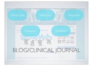 BLOG/CLINICAL JOURNAL
Clinical Case
Evaluation
Reﬂection
Feedback
Discussion
 