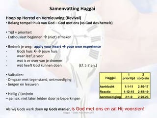 Hoop op Herstel en Vernieuwing (Revival)
• Belang tempel: huis van God – God met ons (vs God des hemels)
• Tijd = príoriteit
- Enthousiast beginnen  (niet) afmaken
• Bedenk je weg: apply your heart  your own experience
- Gods huis  jouw huis
- waar leef je voor
- wat is er over van je dromen
- wat heeft God kunnen doen (Ef. 5:7 e.v.)
• Valkuilen:
- Omgaan met tegenstand, ontmoediging
- bergen en leeuwen
• Heilig / (on)rein
– gemak; niet laten leiden door je beperkingen
Als wij Gods werk doen op Gods manier, is God met ons en zal Hij voorzien!
Haggaï - Gods Huis moet af!!
Haggaï
1
prioritijd
2
(on)rein
Aanklacht 1:1-11 2:10-17
Reactie 1:12-15 2:18-19
Aanmoediging 2:1-9 2:20-23
Samenvatting Haggai
 