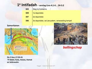 Samaritanen
605 Slag bij Karkemis
609 1e deportatie
597 2e deportatie
586 3e deportatie, val Jeruzalem, verwoesting tempel
Haggaï - Gods Huis moet af!!
ballingschap
1e Intifadah– verslag Ezra 4:1-6 .. 24-5:2
Zie 2 Kon.17:24-41
 Babel, Kuta, Awwa, Hamat
en Sefarwaïm
 