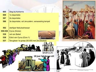 605 Slag bij Karkemis
609 1e deportatie
597 2e deportatie
586 3e deportatie, val Jeruzalem, verwoesting tempel
562 sterfjaar Nebukadnessar
559-530 Cyrus (Kores)
539 val van Babel
538 Edict van Cyrus (Ezra 1)
537 Terugkeer 1e groep (50.000 met Zerubbabel)
536 tempel fundamenten en altaar opgericht
535 tegenstand: tempelbouw gestaakt
Haggaï - Gods Huis moet af!!
18 jaar ligt bouw stil
 