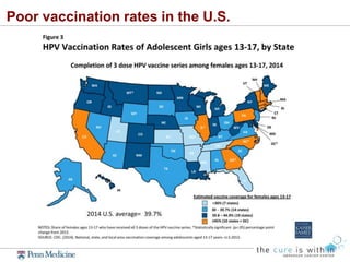 Poor vaccination rates in the U.S.
 