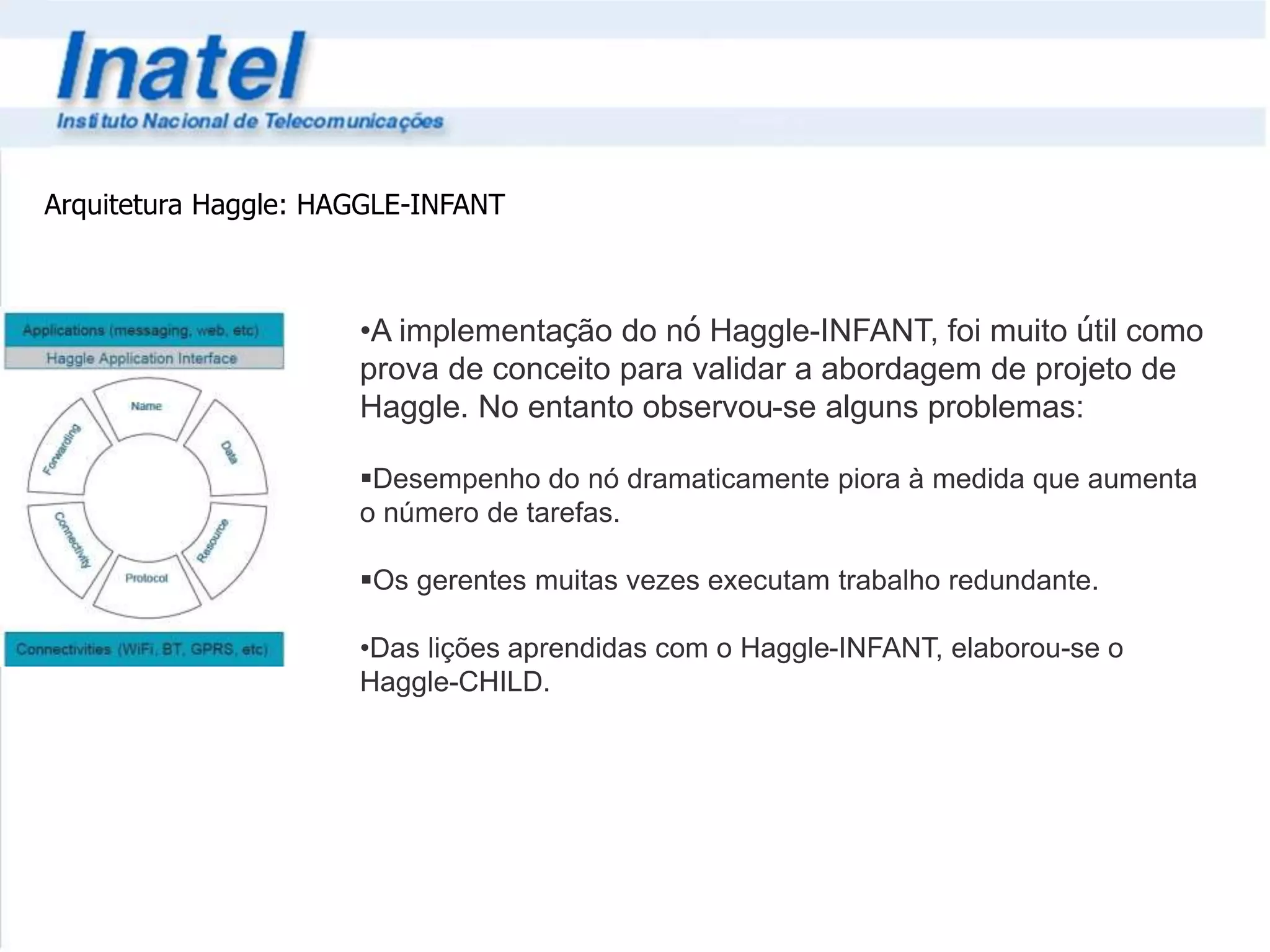 Arquitetura Haggle: HAGGLE-INFANT 
•A implementação do nó Haggle-INFANT, foi muito útil como 
prova de conceito para validar a abordagem de projeto de 
Haggle. No entanto observou-se alguns problemas: 
Desempenho do nó dramaticamente piora à medida que aumenta 
o número de tarefas. 
Os gerentes muitas vezes executam trabalho redundante. 
•Das lições aprendidas com o Haggle-INFANT, elaborou-se o 
Haggle-CHILD. 
 