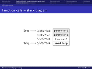 Introduction Return-oriented programming in a nutshell Demonstration Countermeasures Conclusion
x86 crash course
Function calls – stack diagram
%esp
%ebp
0xbf8c73c8:
0xbf8c73cc:
0xbf8c73d0:
0xbf8c73d4:
parameter 1
parameter 2
local var 0
saved %ebp
Return-oriented programming Sebastian Neuser
 