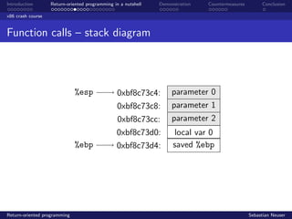 Introduction Return-oriented programming in a nutshell Demonstration Countermeasures Conclusion
x86 crash course
Function calls – stack diagram
%esp
%ebp
0xbf8c73c4:
0xbf8c73c8:
0xbf8c73cc:
0xbf8c73d0:
0xbf8c73d4:
parameter 0
parameter 1
parameter 2
local var 0
saved %ebp
Return-oriented programming Sebastian Neuser
 