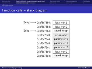 Introduction Return-oriented programming in a nutshell Demonstration Countermeasures Conclusion
x86 crash course
Function calls – stack diagram
%esp
%ebp
0xbf8c73b4:
0xbf8c73b8:
0xbf8c73bc:
0xbf8c73c0:
0xbf8c73c4:
0xbf8c73c8:
0xbf8c73cc:
0xbf8c73d0:
0xbf8c73d4:
local var 1
local var 0
saved %ebp
return addr
parameter 0
parameter 1
parameter 2
local var 0
saved %ebp
Return-oriented programming Sebastian Neuser
 