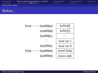 Introduction Return-oriented programming in a nutshell Demonstration Countermeasures Conclusion
Stack buﬀer overﬂow
Before...
%esp
%ebp
0xbﬀﬀ8b4:
0xbﬀﬀ8b8:
0xbﬀﬀ8bc:
...
0xbﬀﬀ93c:
0xbﬀﬀ940:
0xbﬀﬀ944:
buﬀer[0]
buﬀer[1]
. . .
local var 1
local var 0
saved %ebp
return addr
Return-oriented programming Sebastian Neuser
 