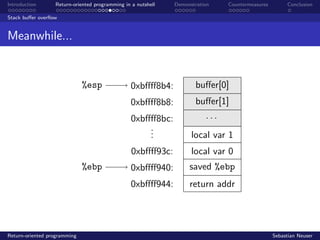 Introduction Return-oriented programming in a nutshell Demonstration Countermeasures Conclusion
Stack buﬀer overﬂow
Meanwhile...
%esp
%ebp
0xbﬀﬀ8b4:
0xbﬀﬀ8b8:
0xbﬀﬀ8bc:
...
0xbﬀﬀ93c:
0xbﬀﬀ940:
0xbﬀﬀ944:
buﬀer[0]
buﬀer[1]
. . .
local var 1
local var 0
saved %ebp
return addr
Return-oriented programming Sebastian Neuser
 