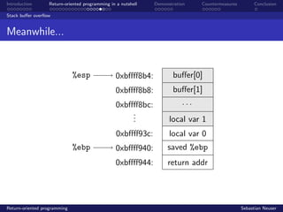 Introduction Return-oriented programming in a nutshell Demonstration Countermeasures Conclusion
Stack buﬀer overﬂow
Meanwhile...
%esp
%ebp
0xbﬀﬀ8b4:
0xbﬀﬀ8b8:
0xbﬀﬀ8bc:
...
0xbﬀﬀ93c:
0xbﬀﬀ940:
0xbﬀﬀ944:
buﬀer[0]
buﬀer[1]
. . .
local var 1
local var 0
saved %ebp
return addr
Return-oriented programming Sebastian Neuser
 