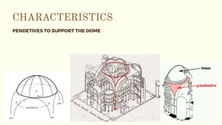 PENDETIVES TO SUPPORT THE DOME
 