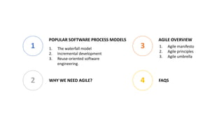 1. The waterfall model
2. Incremental development
3. Reuse-oriented software
engineering.
1
POPULAR SOFTWARE PROCESS MODELS
3
WHY WE NEED AGILE?
1. Agile manifesto
2. Agile principles
3. Agile umbrella
2
AGILE OVERVIEW
4 FAQS
 