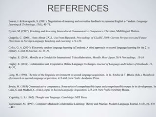 REFERENCES 
Bower, J. & Kawaguchi, S. (2011). Negotiation of meaning and corrective feedback in Japanese/English e-Tandem. Language 
Learning & Technology, 15(1), 41-71. 
Byram, M. (1997), Teaching and Assessing Intercultural Communicative Competence. Clevedon, Multilingual Matters. 
Chapelle, C. (2004). Hints About CALL Use From Research. Proceedings of CLaSIC 2004: Current Perspectives and Future 
Directions in Foreign Language Teaching and Learning, 114-120. 
Cziko, G. A. (2004). Electronic tandem language learning (eTandem): A third approach to second language learning for the 21st 
century. CALICO Journal, 22, 25-39. 
Hagley, E. (2014). Moodle as a Conduit for International Telecollaboration, Moodle Moot Japan 2014 Proceedings, 13-16. 
Hagley, E. (2014). Collaborative and Cooperative Online Language Exchanges, Journal of Language and Culture of Hokkaido, 12, 
43-50, 
Long, M. (1996). The role of the linguistic environment in second language acquisition. In W. Ritchie & T. Bhatia (Eds.), Handbook 
of research on second language acquisition, 413-468. New York: Academic Press. 
Swain, M. (1985) Communicative competence: Some roles of comprehensible input and comprehensible output in its development. In 
Gass, S. and Madden, C. (Eds.), Input in Second Language Acquisition, 235-256. New York: Newbury House. 
Vygotsky, L. S. (1962). Thought and language. Cambridge: MIT Press. 
Warschauer, M. (1997). Computer-Mediated Collaborative Learning: Theory and Practice. Modern Language Journal, 81(3), pp. 470 
– 481. 
