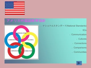 アメリカ外国語教育指針 
ナショナルスタンダード(National Standards) 
5Cs 
Communication 
Cultures 
Connections 
Comparisons 
Communities 
 